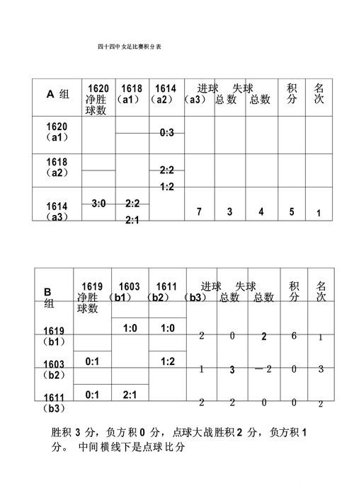 美加墨世界杯比分竞猜备用入口整理，入口选择和平台稳定说明