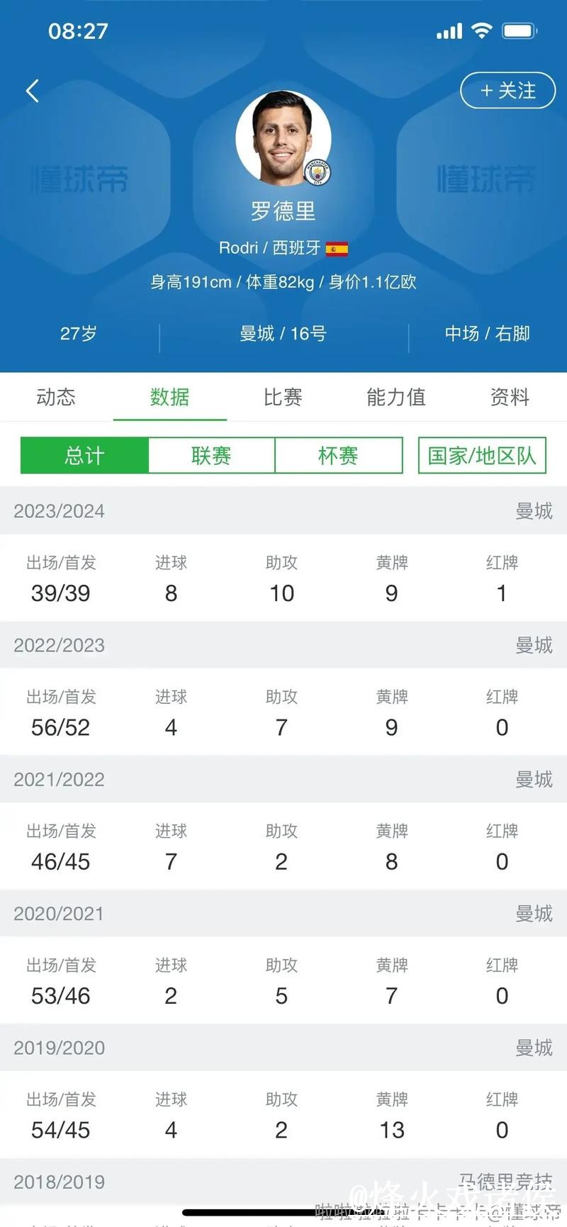 世界杯比分APP使用经验,数据更新与赛果查询整理 世界杯比分APP使用经验,数据更新与赛果查询整理