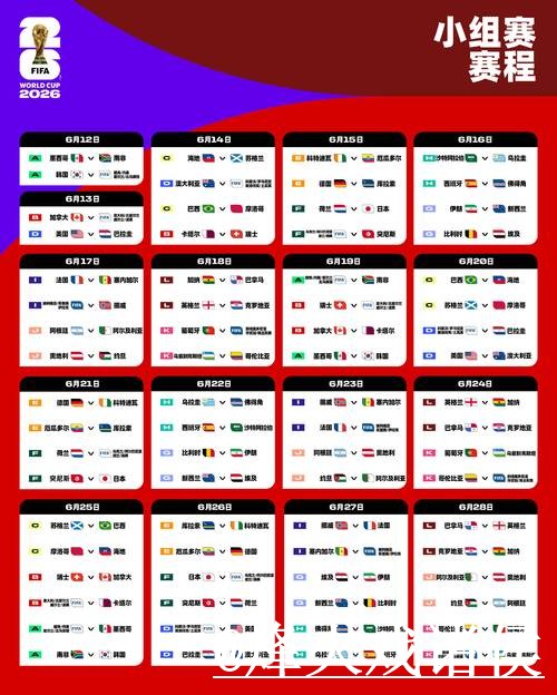 2026世界杯手机直播注意事项，地址变化和播放问题整理